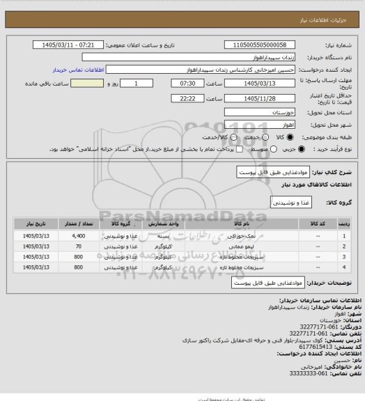 استعلام موادغذایی طبق فایل پیوست
