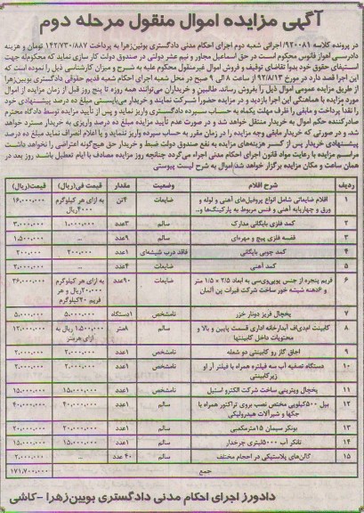 اقلام ضایعاتی و .... 