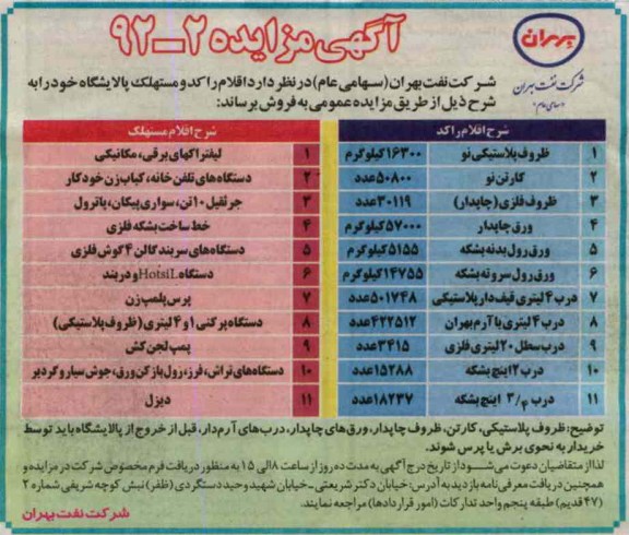 فروش اقلام راکد و مستهلک پالایشگاه 