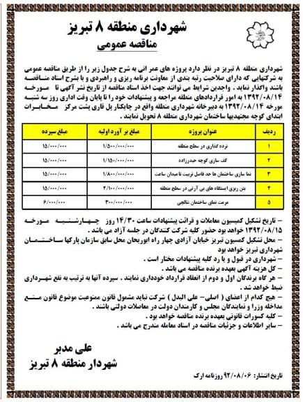  نرده گذاری در سطح منطقه 