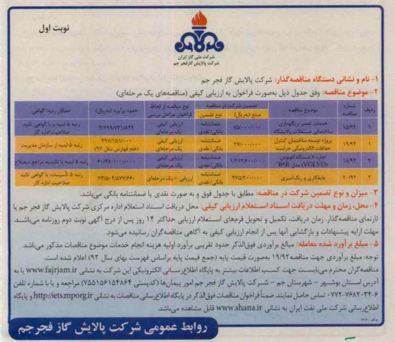  خدمات تعمیر و نگهداری ساختمانی مستغلات پالایشگاه....