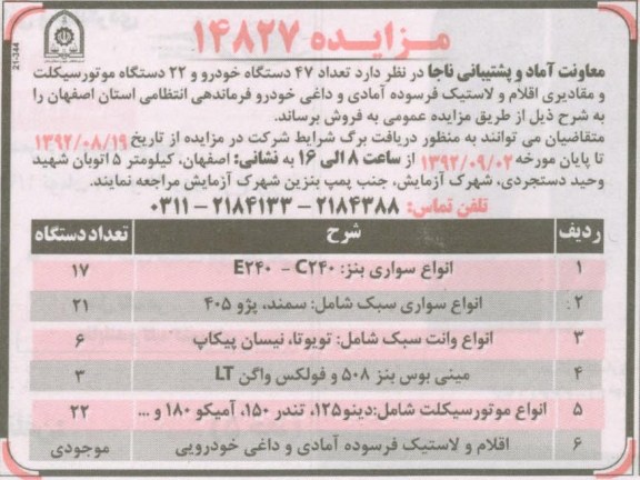 تعداد 47 دستگاه خودرو و 22 دستگاه موتور سیکلت و مقادیری اقلام و لاستیک فرسوده 