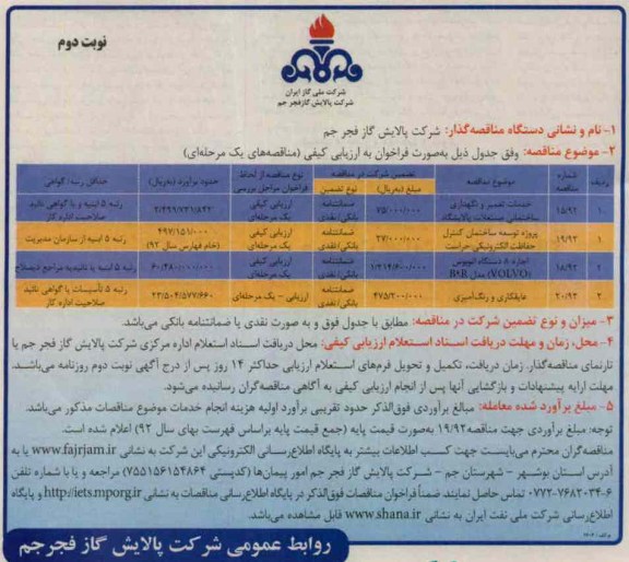  خدمات تعمیر و نگهداری ساختمانی مستغلات پالایشگاه....