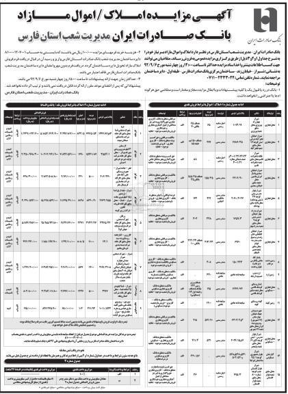 املاک و اموال مازاد بر نیاز خودشامل کارخانه و ...