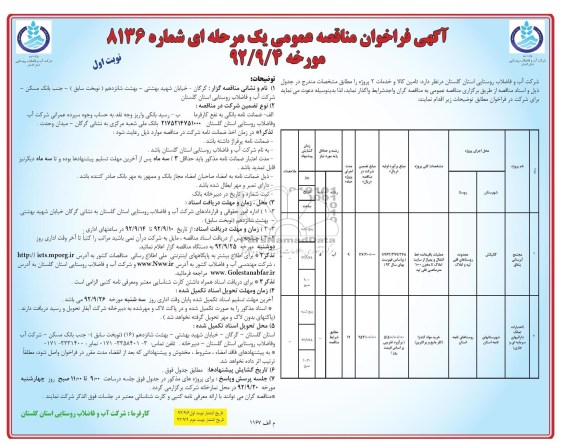 عملیات باقیمانده خط انتقال و پمپاژ از سایت املاک تا مخزن 1000 مترمکعبی