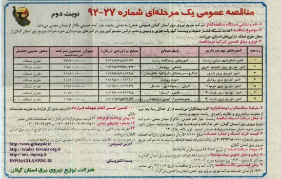 احداث شبکه فشار ضعیف و بیست کیلو ولت هوایی و زمینی و نصب ترانس مشترکین برق 