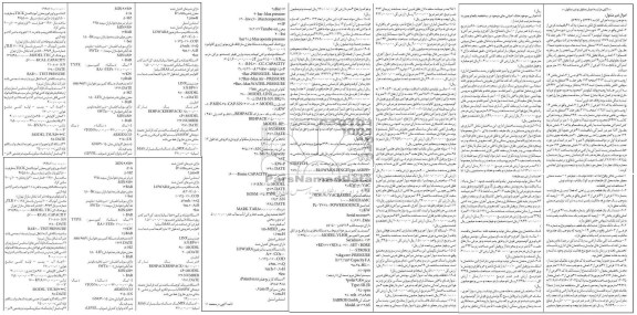 مزایده اموال منقول و غیرمنقول شرکت نوشاب نوش 