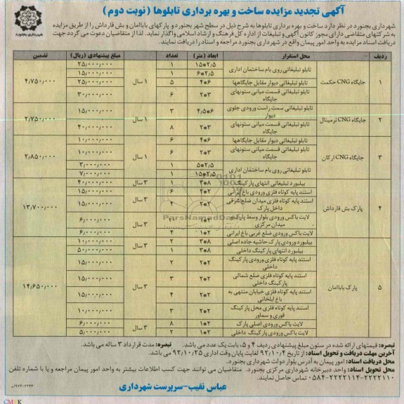 ساخت و بهره برداری از تابلوها 