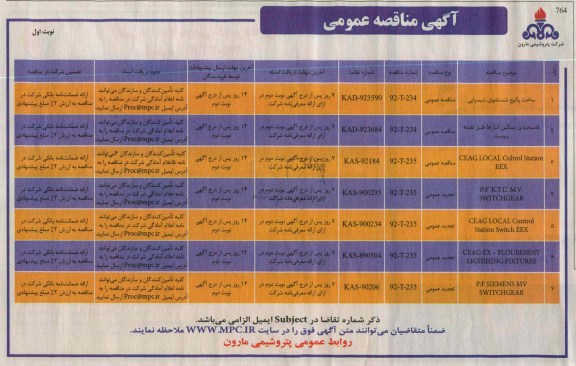 ساخت پکیج شستشوی شیمیایی  و ...