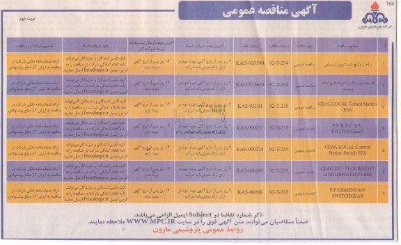 ساخت پکیج شستشوی شیمیایی  و ...