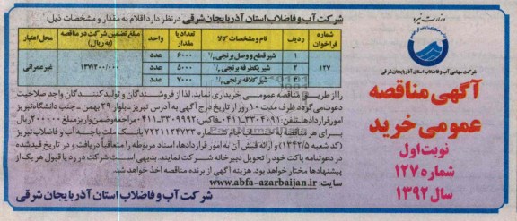 شیر قطع و وصل برنجی½