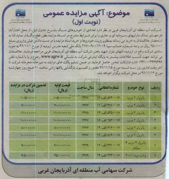 فروش تعدادی از خودروهای سبک