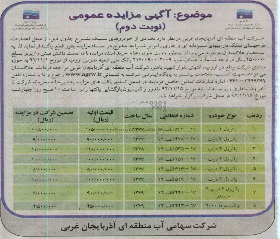 فروش تعدادی از خودروهای سبک