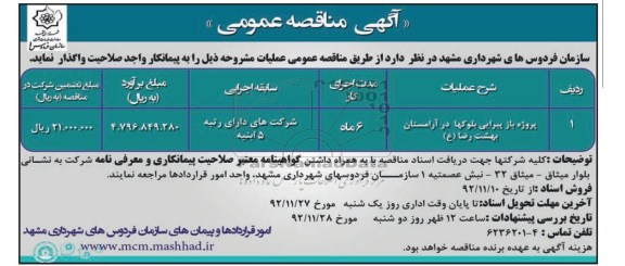 پروژه بازپیرایی بلوک ها در آرامستان بهشت رضا (ع)