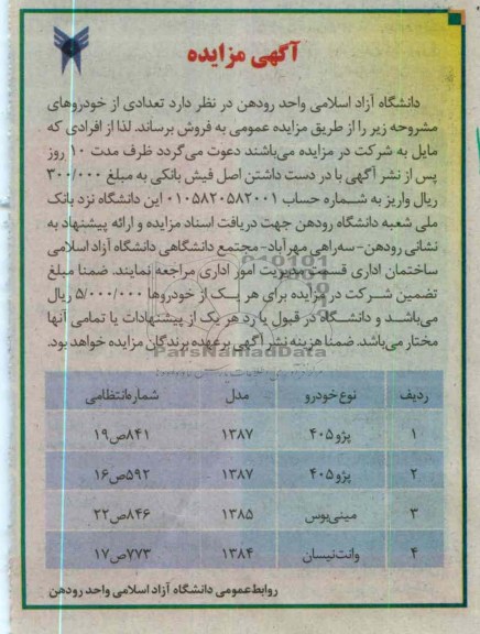 تعدادی از خودروهای مشروحه