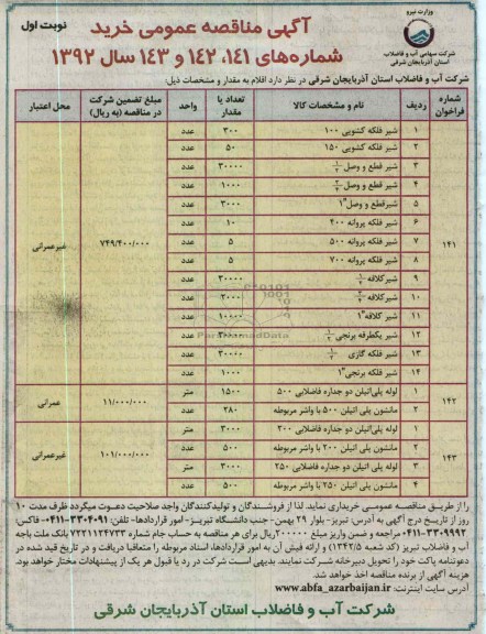  شیر فلکه کشویی 100