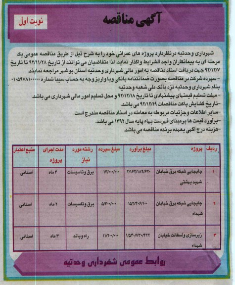  جابجایی شبکه برق خیابان شهید بهشتی..