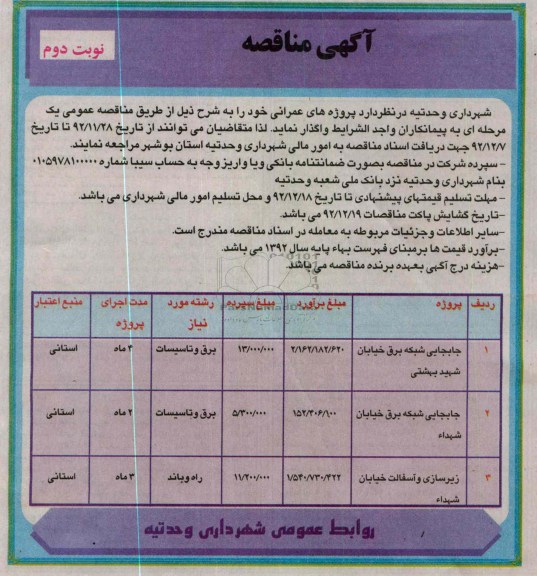  جابجایی شبکه برق خیابان شهید بهشتی..