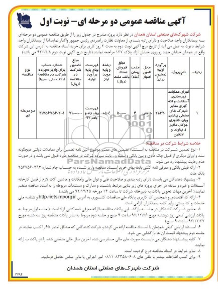 اجرای عملیات زیرسازی ، آسفالت و لکه گیری معابر شهرکهای صنعتی ...