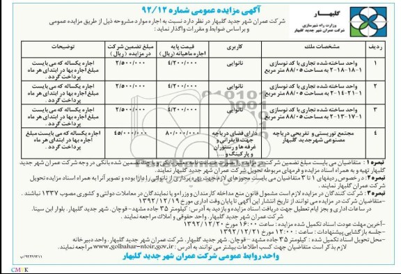 اجاره نانوایی و فضای د ریاچه جهت قایقرانی و ...