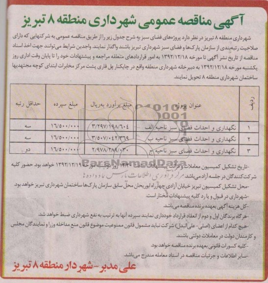 نگهداری و احداث فضای سبز ناحیه ...