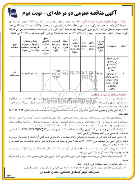 اجرای عملیات زیرسازی ، آسفالت و لکه گیری معابر شهرکهای صنعتی ...