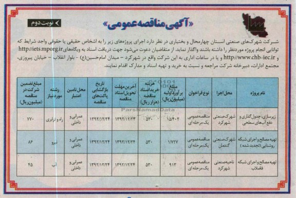 زیرسازی ، جدولگذاری و دفع آبهای سطحی...