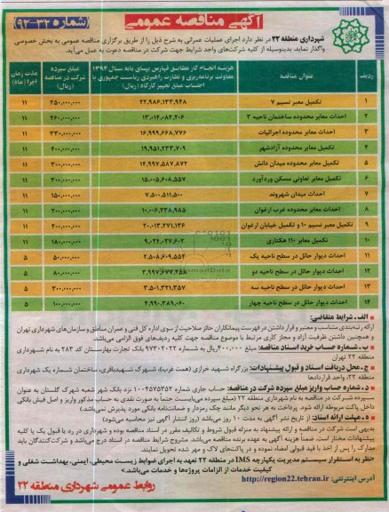  تکمیل معبر نسیم 7