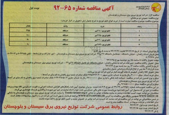 خرید انواع تابلو توزیع 