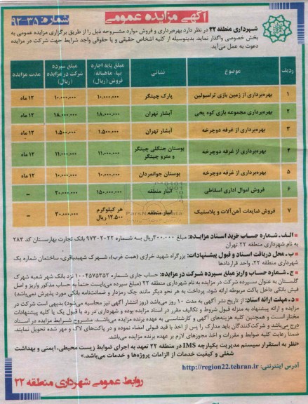 بهره برداری از زمین بازی ترامبولین و ...