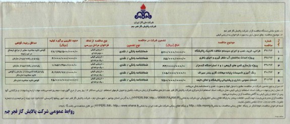 طراحی، خرید، نصب و اجرای سیستم حفاظت کاتدیک پالایشگاه  و ...