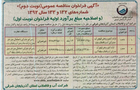 قرائت کنتور و پخش قبوض آب مشترکین آب و فاضلاب 