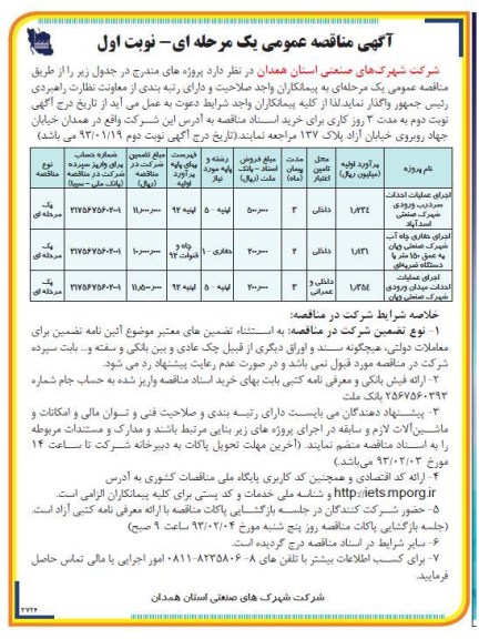 اجرای حفاری چاه آب ، اجراع عملیات احداث میدان ورودی  و ...