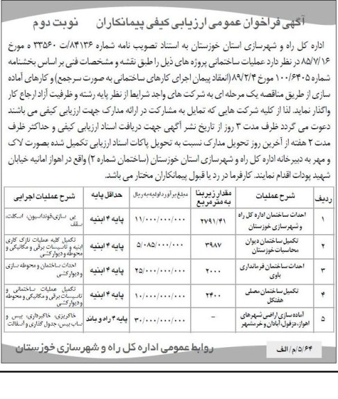  احداث ساختمان اداره کل راه و شهرسازی خوزستان 