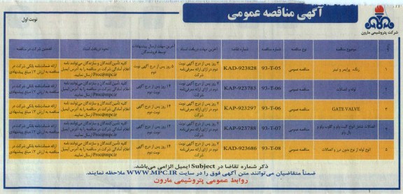 رنگ ، پرایمر و تینر و ...