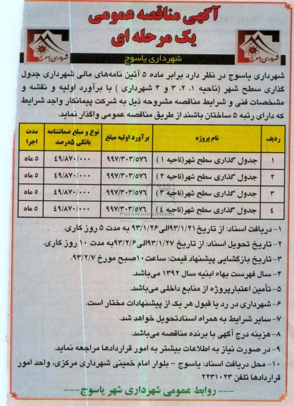 جدول گذاری سطح شهر (ناحیه 1 ) ....