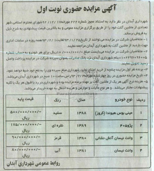 فروش تعدادی از ماشین آلات 