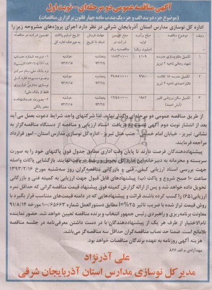  تکمیل مقاوم سازی مدرسه شهید رجایی و ... 