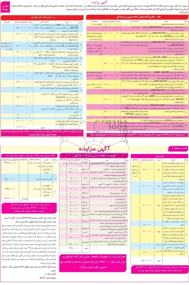 ماشین آلات بخش ریسندگی و بافندگی 