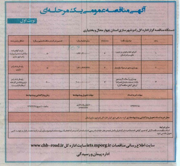 اجرای خط و نقوش در جزیره های ...