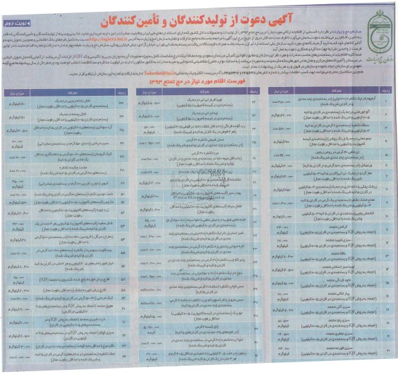 خرید اقلام تدارکاتی مورد نیاز زائرین حج تمتع 1393