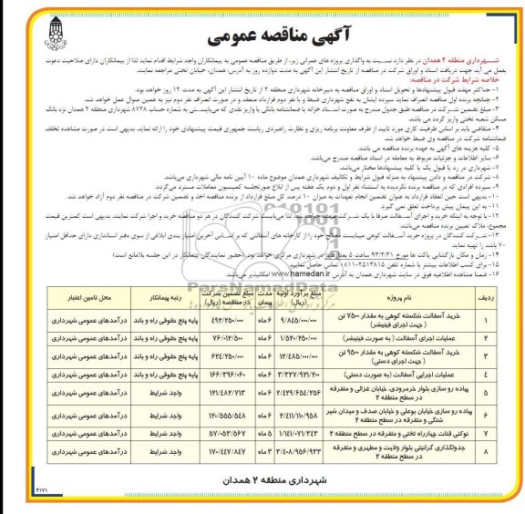 خرید آسفالت شکسته 