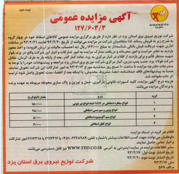 انواع میلگرد اسقاطی