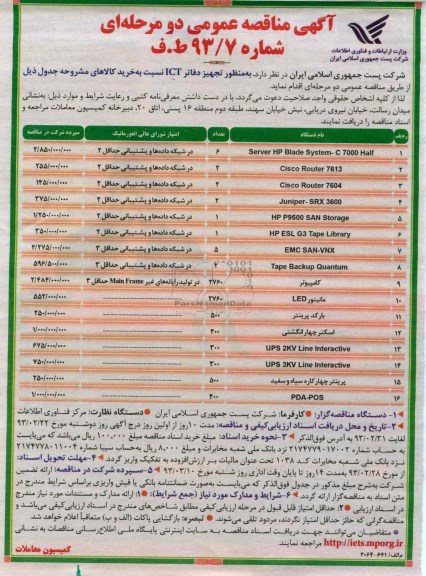 به منظور تجهیز دفاتر ICT 