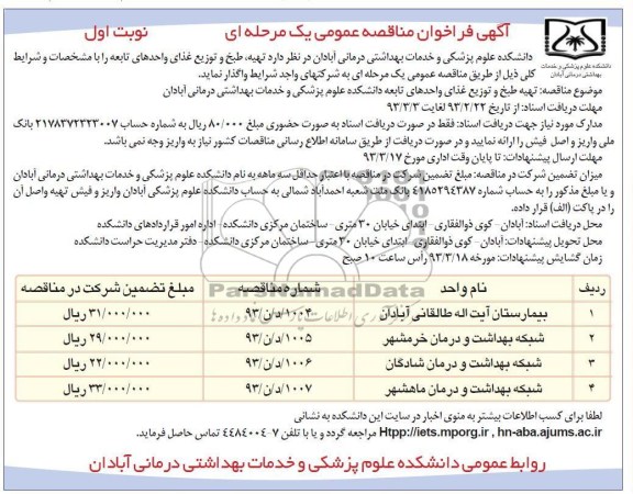 تهیه ، طبخ و توزیع غذا