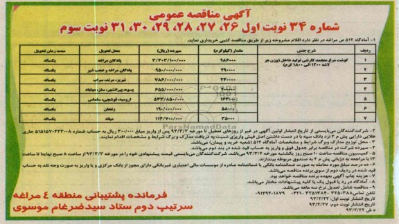 گوشت مرغ منجمد کارتنی تولید داخلی )