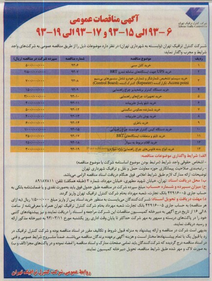 خرید کابل مسی 