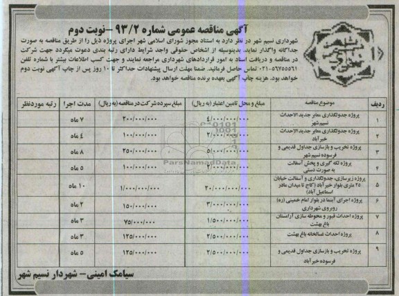 پروژه جدولگذاری معابر جدیدالاحداث ...