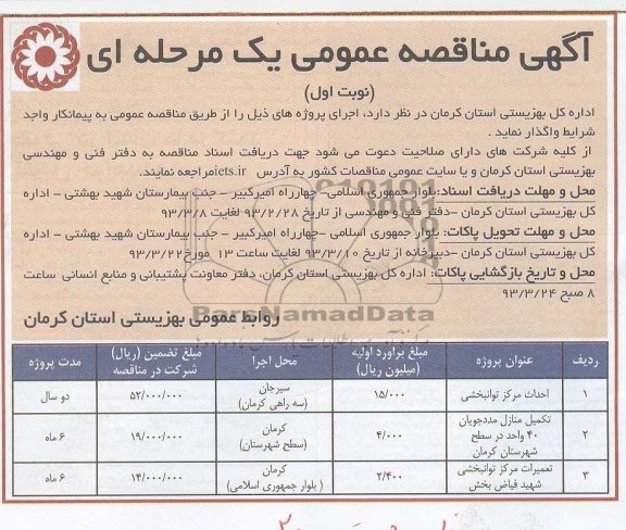 احداث مرکز توانبخشی ، تکمیل منازل مددجویان، تعمیرات مرکز توانبخشی...