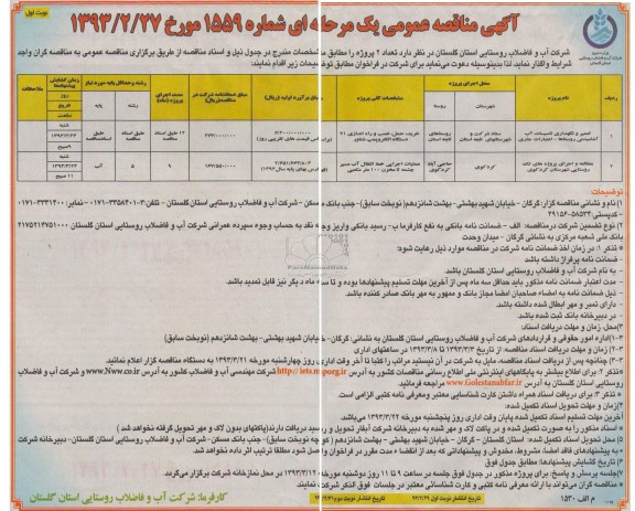  تعمیرو نگهداری تاسیسات آب اشامیدنی روستاها - اعتبارات جاری 